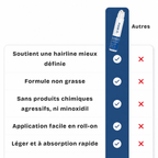 Mikia - Pousse cheveux