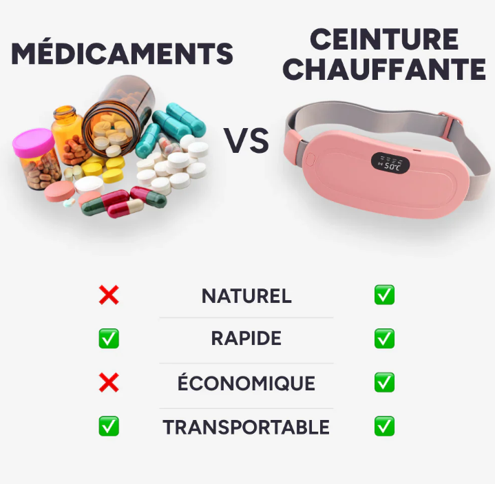 Ceinture Menstruelle pour femmes